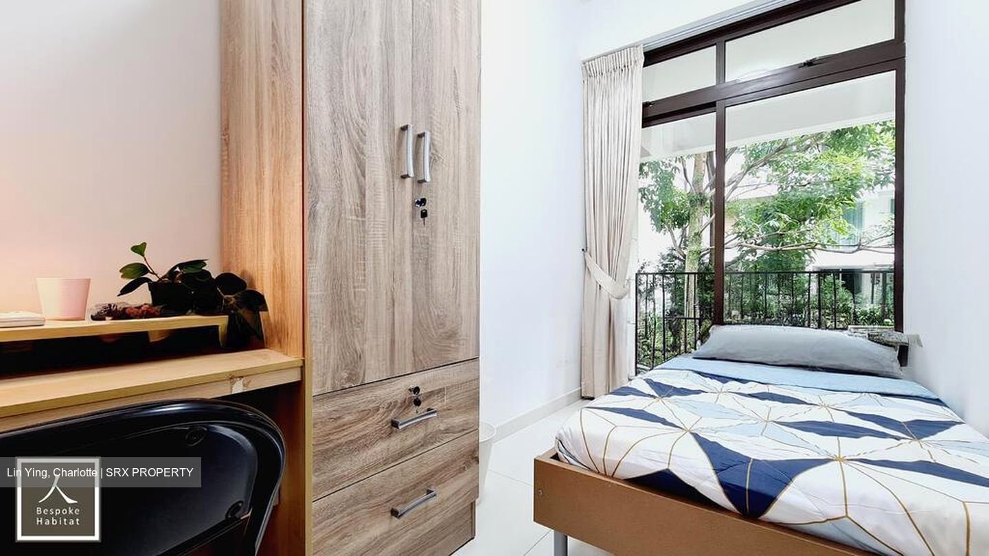 Varsity Park Condominium (D5), Condominium #496802081